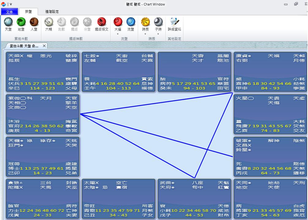 鐵版軟件 • 紫微⽃數精準掌握未來⽅向