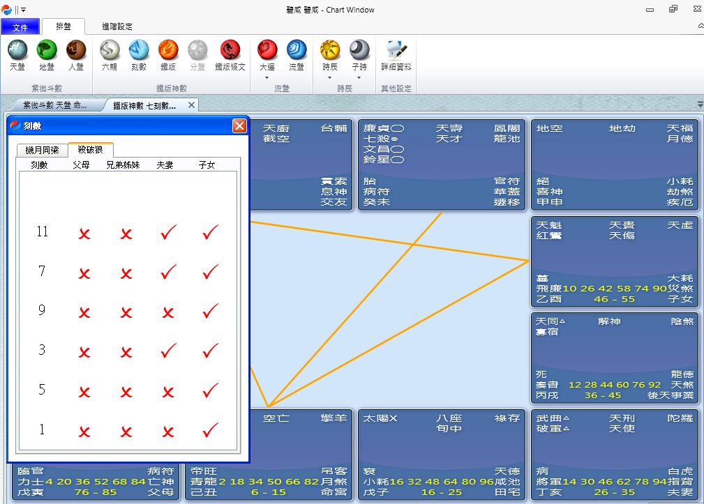 鐵版軟件 • 紫微⽃數精準掌握未來⽅向