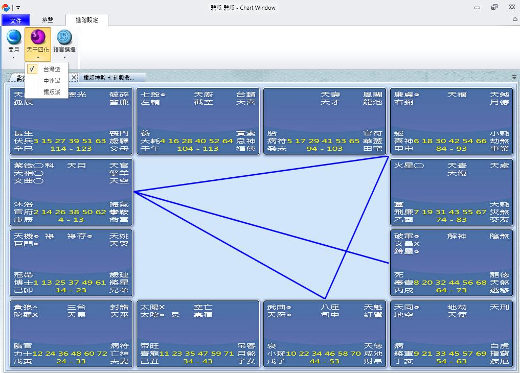鐵版軟件 • 紫微⽃數精準掌握未來⽅向